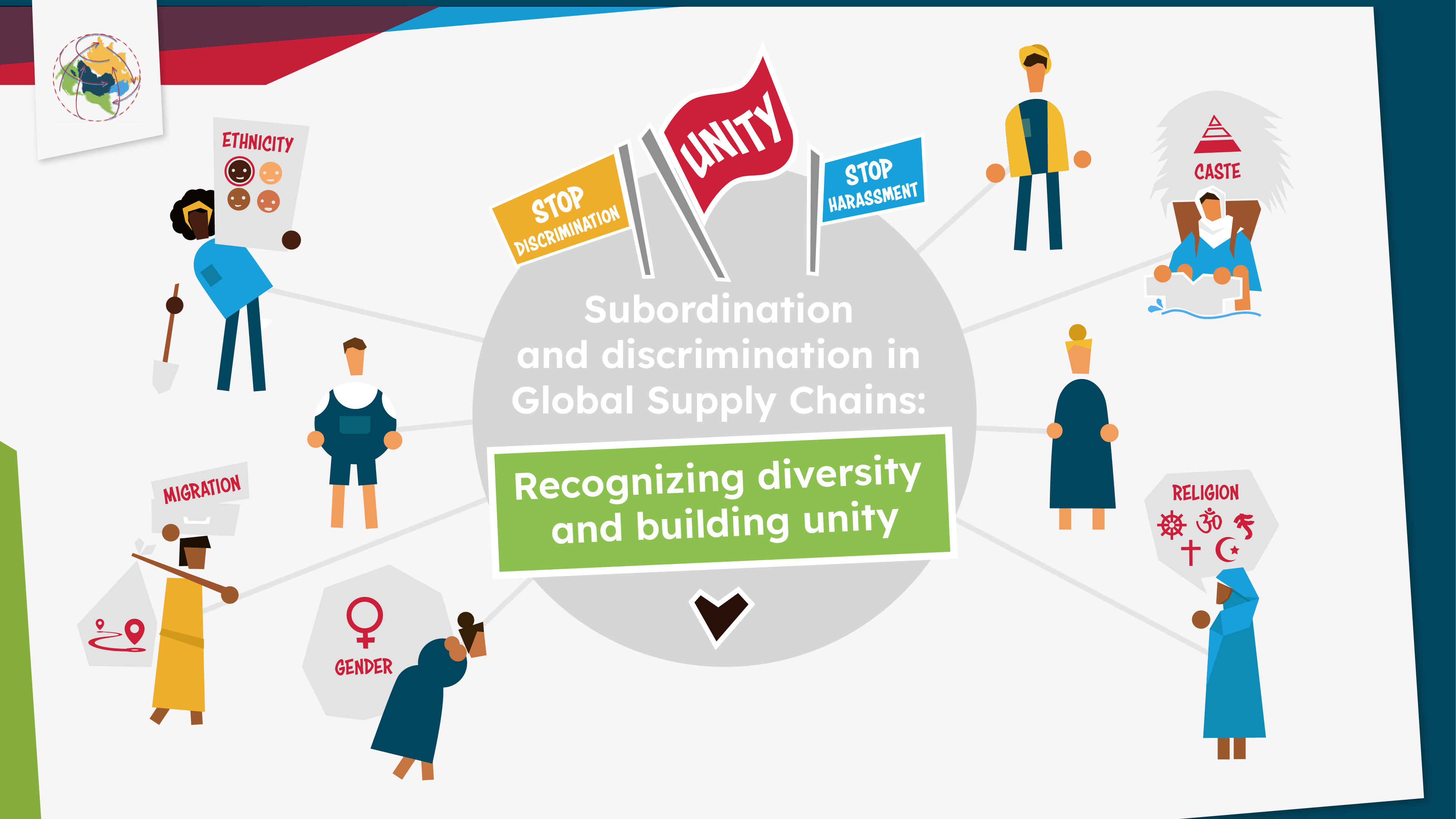 Subordination and Discrimination in GSCs: Recognizing Diversity and Building Unity