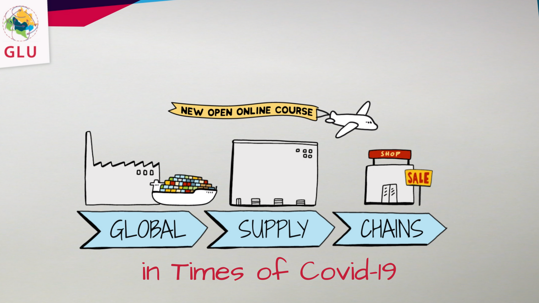 Global Supply Chains in Times of Covid-19 hindi